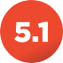 smartplus